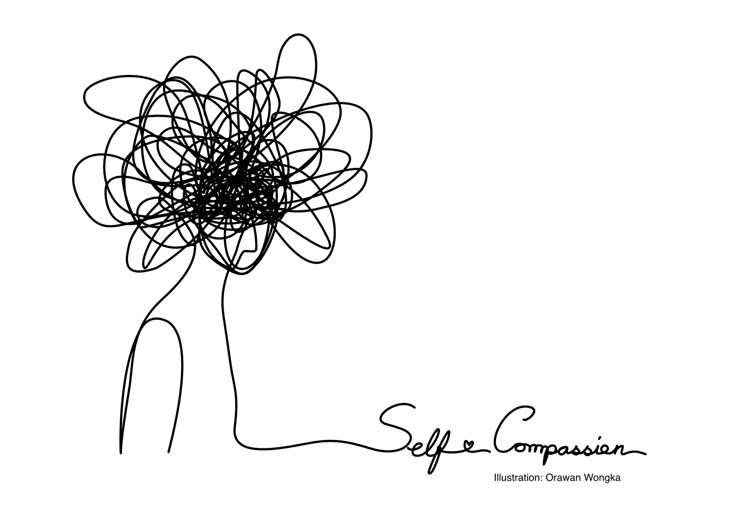 Self-compassion